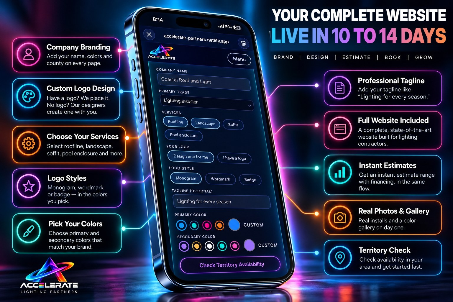 Your complete website, live in 10 to 14 days. Company branding, custom logo design, choose your services, logo styles, pick your colors, professional tagline, full website included, instant estimates, real photos and gallery, and a territory check.